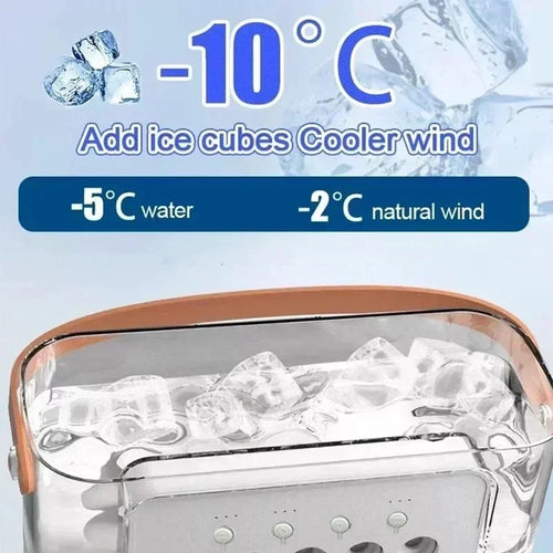 3-in-1 Ventilator & Mini-Luftkühler mit LED-Nachtlicht