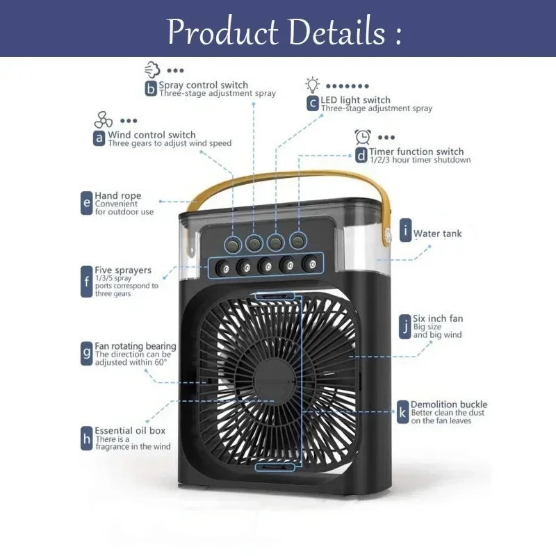 3-in-1 Ventilator & Mini-Luftkühler mit LED-Nachtlicht
